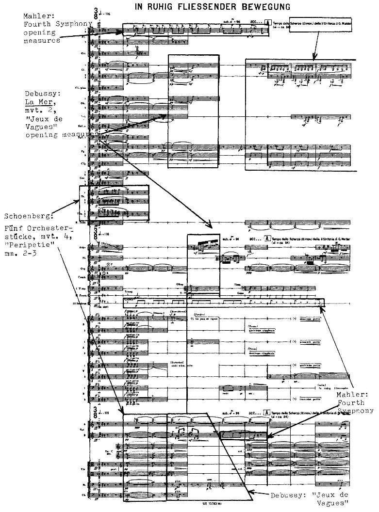 Partituurfragment uit Sinfonia (uit online artikel van Nicolás Arnáez)